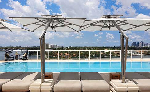 Shorebreak Rooftop Pool